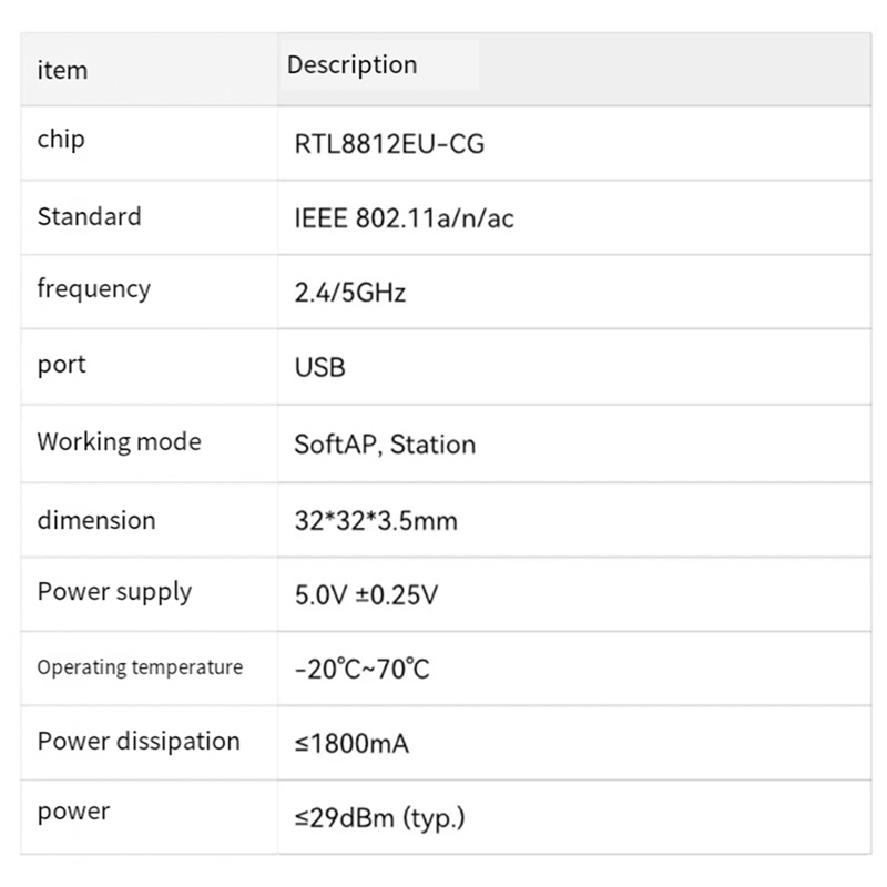 DIGIT-1Pcs BL-M8812EU2 Long Di - Drone Photogrammetry review and price